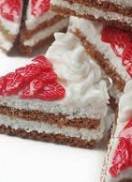 Как пластика США покорила Как пластика США покорила